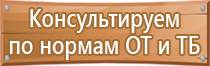 знаки дорожного движения поезд