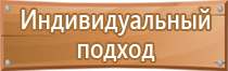 знаки безопасности медицинского и санитарного назначения