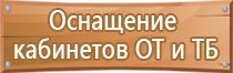 журнал осмотра помещений по пожарной безопасности