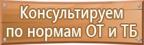 оквэд информационный стенд 2