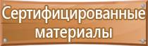 знаки пожарной безопасности 2015 гост