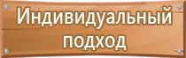 журнал ознакомления с пожарной безопасностью правилами