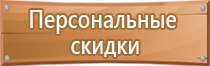 специальные знаки безопасности